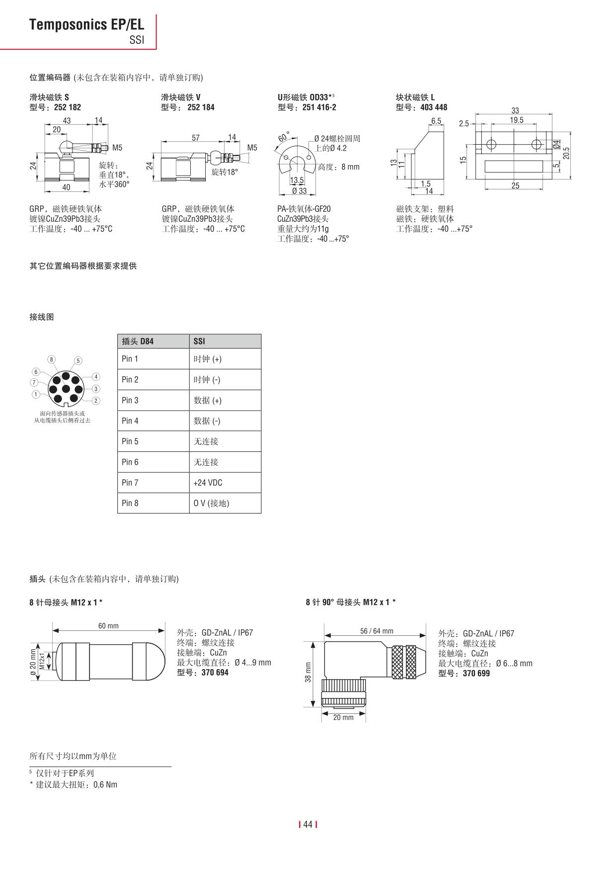 E系列傳感器 2016-09cn_46.jpg
